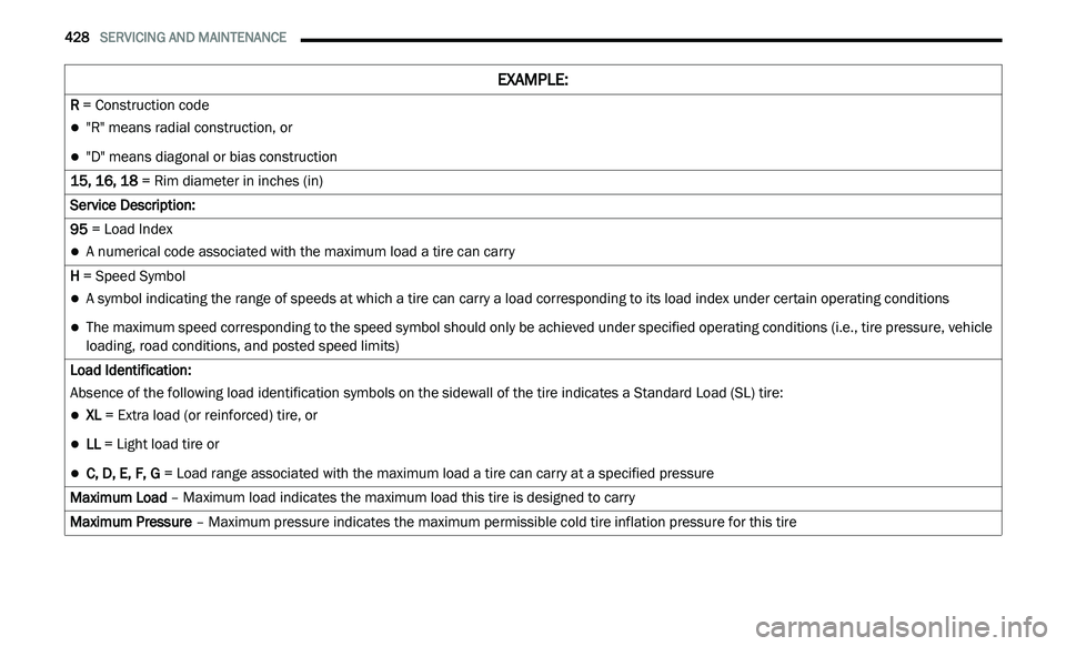 JEEP GLADIATOR 2022  Owners Manual �(�;�$�0�3�/�(� 