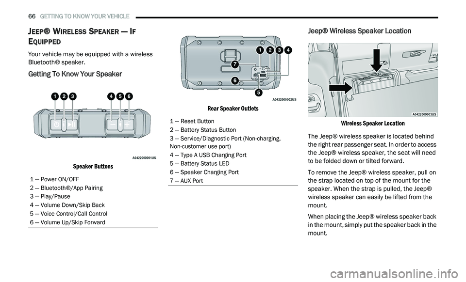 JEEP GLADIATOR 2022 Repair Manual ���³��5�H�V�H�W��%�X�W�W�R�Q 