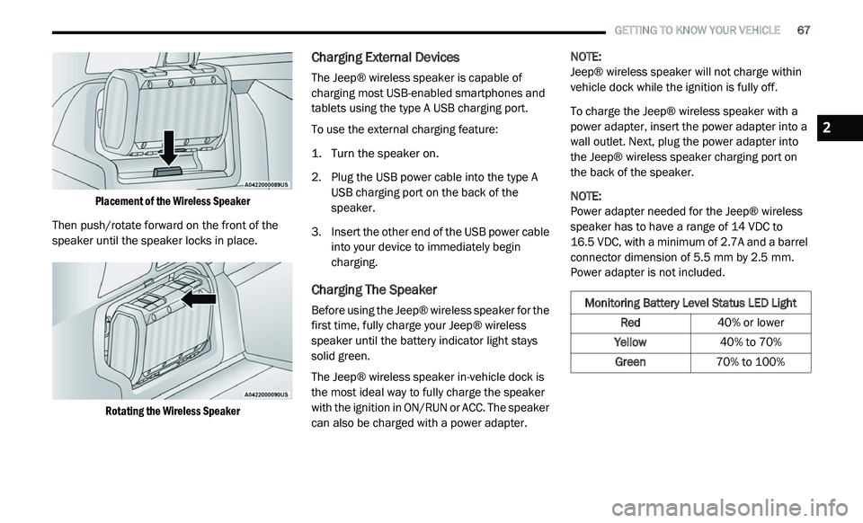 JEEP GLADIATOR 2022 Repair Manual �0�R�Q�L�W�R�U�L�Q�J��%�D�W�W�H�U�\��/�H�Y�H�O��6�W�D�W�X�V��/�(���/�L�J�K�W
2 