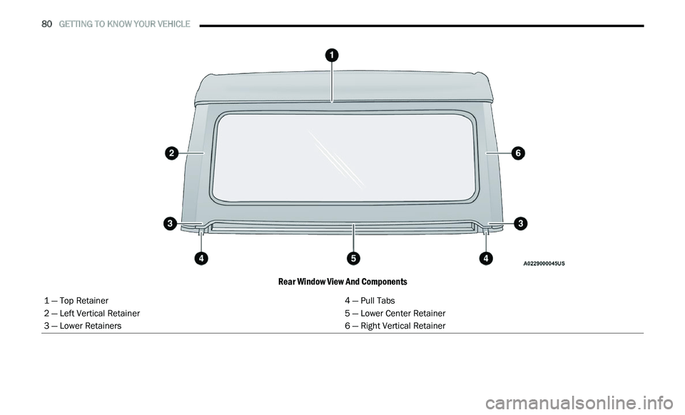 JEEP GLADIATOR 2022 Manual Online 