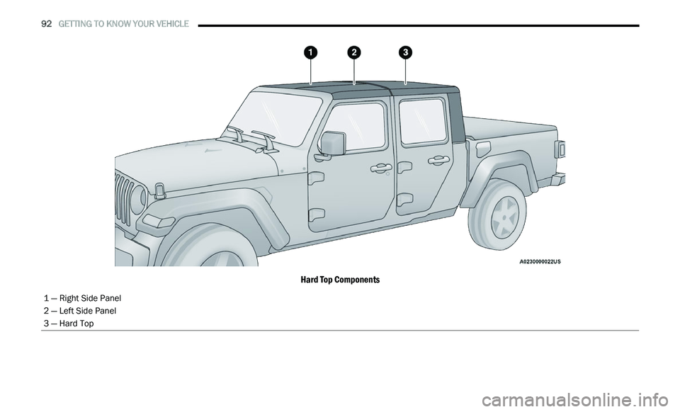 JEEP GLADIATOR 2022  Owners Manual 