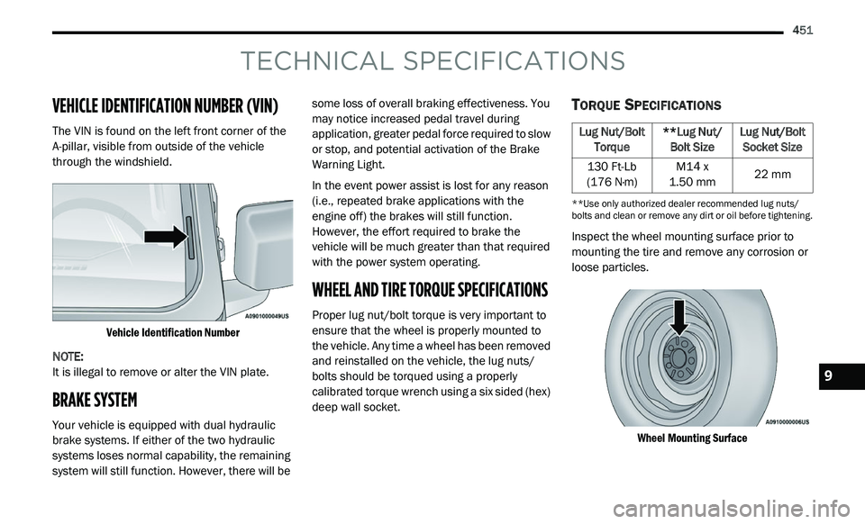 JEEP GLADIATOR 2021  Owners Manual TEC�\b��	���\f SPECIFICATIONS

Lug Nut/Bolt Torque
9 