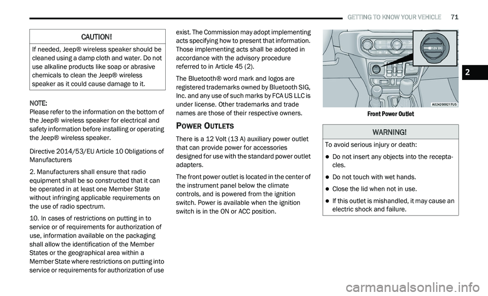 JEEP GLADIATOR 2021 Manual PDF �:�$�5�1�,�1�*�
2 