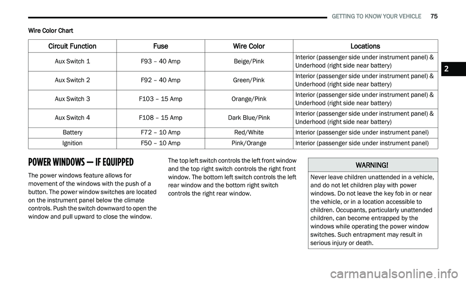 JEEP GLADIATOR 2021 Manual PDF �:�$�5�1�,�1�*�
2 