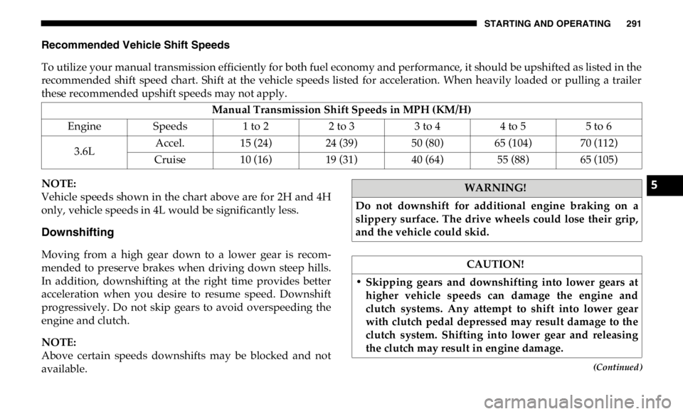 JEEP GLADIATOR 2020  Owners Manual 5 