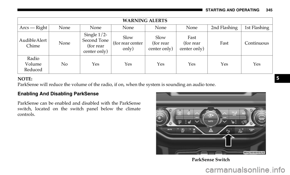 JEEP GLADIATOR 2020 Owners Manual 5 JEEP GLADIATOR 2020 Owners Manual 5