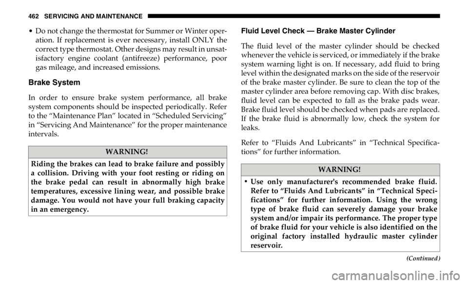 JEEP GLADIATOR 2020  Owners Manual �:�$�5�1�,�1�*� 