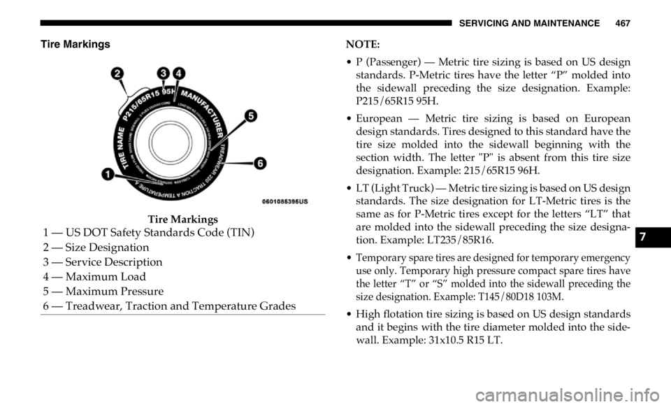 JEEP GLADIATOR 2020  Owners Manual 7 
