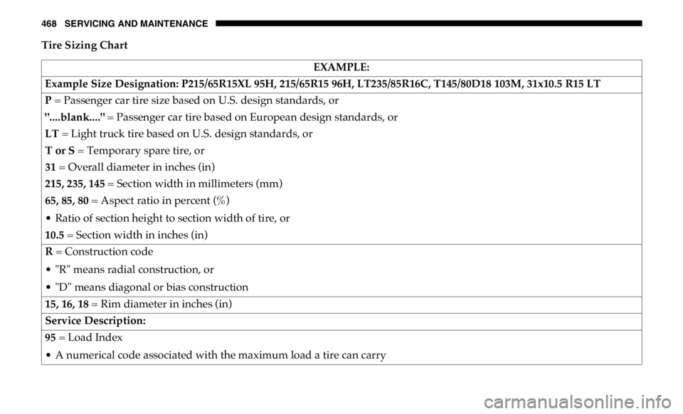 JEEP GLADIATOR 2020  Owners Manual 
