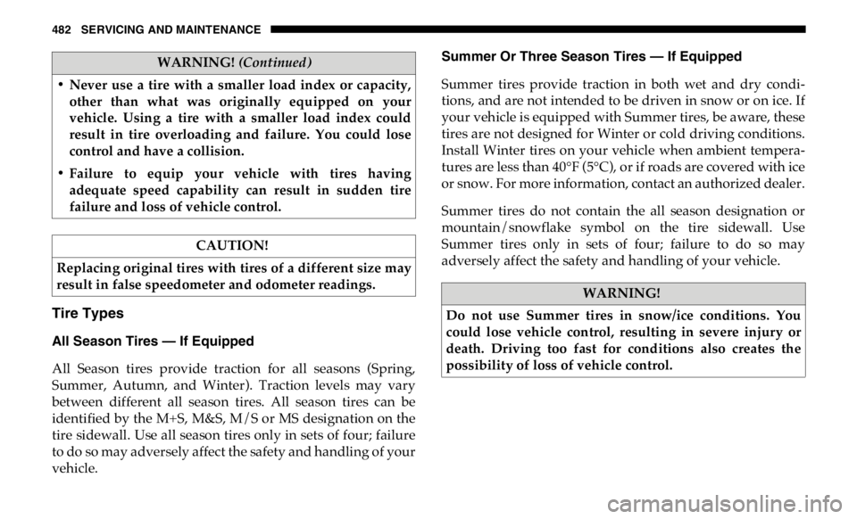 JEEP GLADIATOR 2020  Owners Manual �:�$�5�1�,�1�*� (Continued�\f 