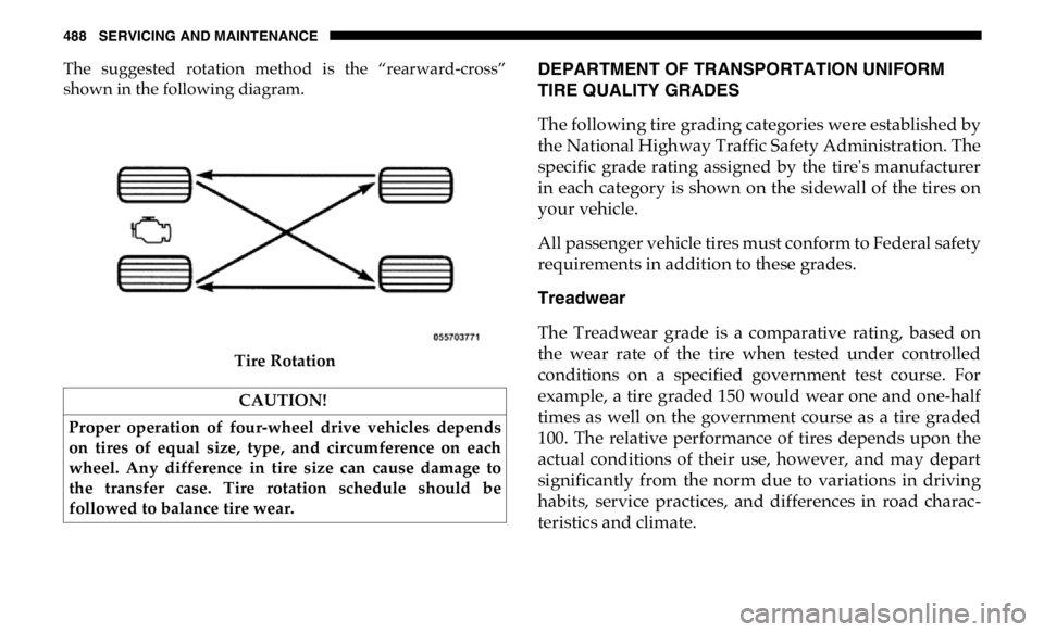 JEEP GLADIATOR 2020  Owners Manual 