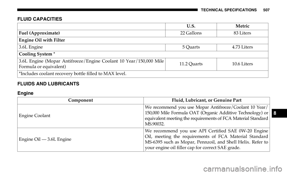 JEEP GLADIATOR 2020  Owners Manual 8 