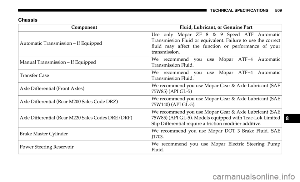 JEEP GLADIATOR 2020  Owners Manual 8 