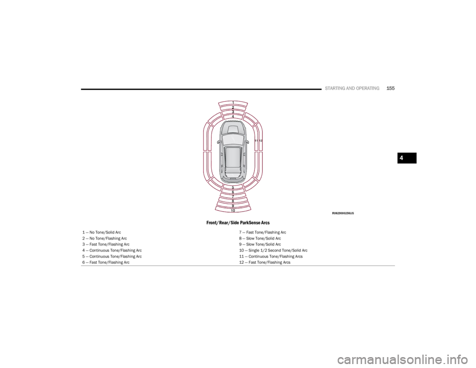 JEEP WAGONEER 2023 Manual PDF
STARTING AND OPERATING155
Front/Rear/Side ParkSense Arcs
1 — No Tone/Solid Arc 7 — Fast Tone/Flashing Arc
2 — No Tone/Flashing Arc 8 — Slow Tone/Solid Arc
3 — Fast Tone/Flashing Arc 9 — S JEEP WAGONEER 2023 Manual PDF
STARTING AND OPERATING155
Front/Rear/Side ParkSense Arcs
1 — No Tone/Solid Arc 7 — Fast Tone/Flashing Arc
2 — No Tone/Flashing Arc 8 — Slow Tone/Solid Arc
3 — Fast Tone/Flashing Arc 9 — S
