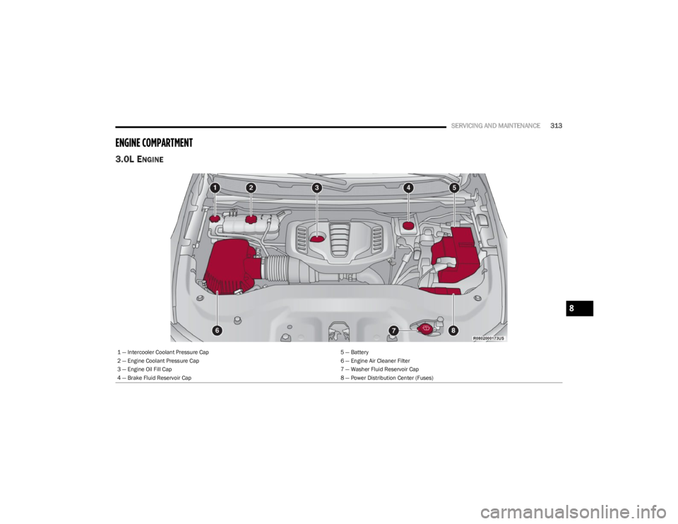 JEEP WAGONEER 2023 User Guide
SERVICING AND MAINTENANCE313
ENGINE COMPARTMENT
3.0L ENGINE
1 — Intercooler Coolant Pressure Cap 5 — Battery
2 — Engine Coolant Pressure Cap 6 — Engine Air Cleaner Filter
3 — Engine Oil F JEEP WAGONEER 2023 User Guide
SERVICING AND MAINTENANCE313
ENGINE COMPARTMENT
3.0L ENGINE
1 — Intercooler Coolant Pressure Cap 5 — Battery
2 — Engine Coolant Pressure Cap 6 — Engine Air Cleaner Filter
3 — Engine Oil F
