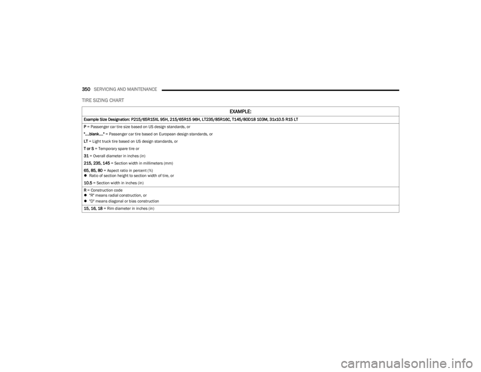 JEEP WAGONEER 2023 Owners Manual
350SERVICING AND MAINTENANCE
TIRE SIZING CHART
EXAMPLE:
Example Size Designation: P215/65R15XL 95H, 215/65R15 96H, LT235/85R16C, T145/80D18 103M, 31x10.5 R15 LT
P = Passenger car tire size based o JEEP WAGONEER 2023 Owners Manual
350SERVICING AND MAINTENANCE
TIRE SIZING CHART
EXAMPLE:
Example Size Designation: P215/65R15XL 95H, 215/65R15 96H, LT235/85R16C, T145/80D18 103M, 31x10.5 R15 LT
P = Passenger car tire size based o