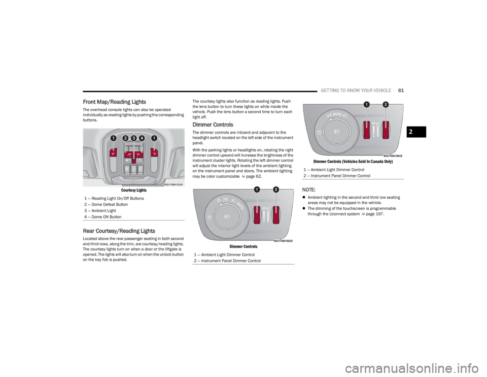 JEEP WAGONEER 2023  Owners Manual 
GETTING TO KNOW YOUR VEHICLE61
Front Map/Reading Lights 
The overhead console lights can also be operated 
individually as reading lights by pushing the corresponding 
buttons.

Courtesy Lights

Rear