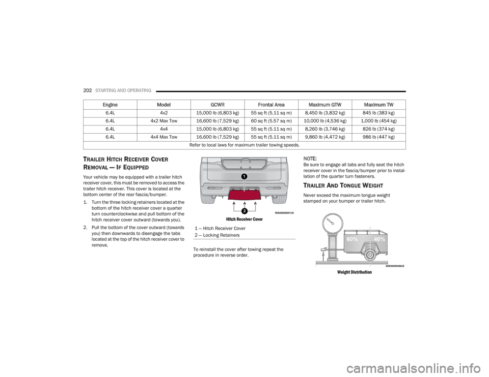 JEEP WAGONEER 2022  Owners Manual 1 �