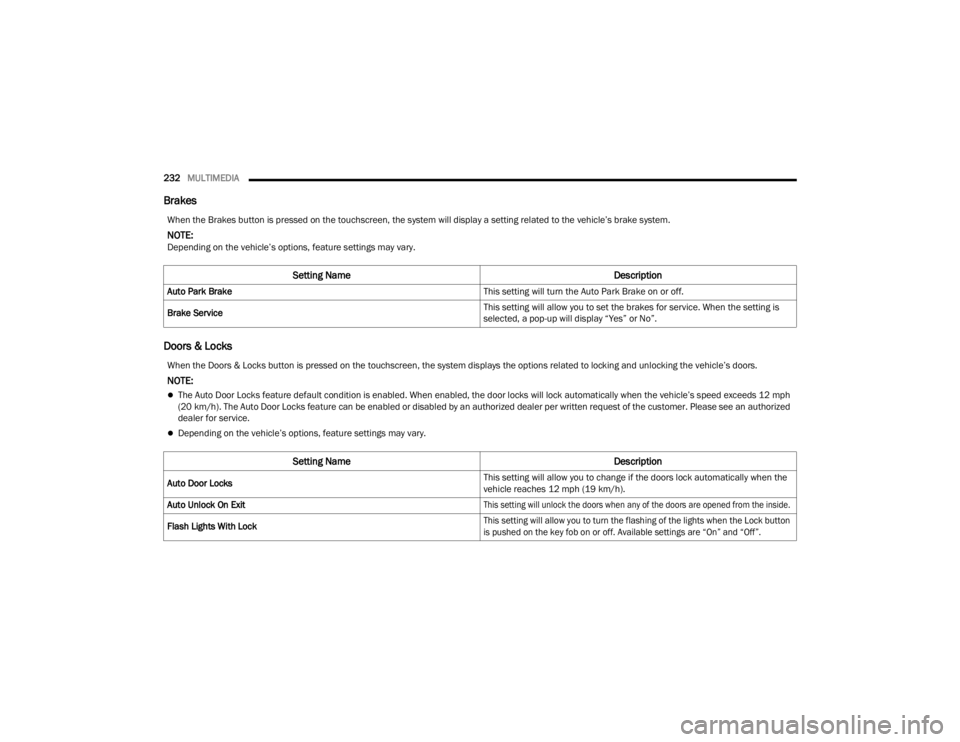 JEEP WAGONEER 2021  Owners Manual W�Ke�Q t�Ke �oo�U�V �	 �/o�Fk�V b�Xtto�Q �L�V �S�Ue�V�Ve�G o�Q t�Ke to�X�F�K�V�F�Uee�Q� t�Ke �V�\�Vte�P �G�L�V�S�Oa�\�V t�Ke o�St�Lo�Q�V �Ue�Oate�G to �Oo�Fk�L�Qg a�Q�G �X�Q�Oo�Fk�L�Qg t�Ke �Ye�K�L�