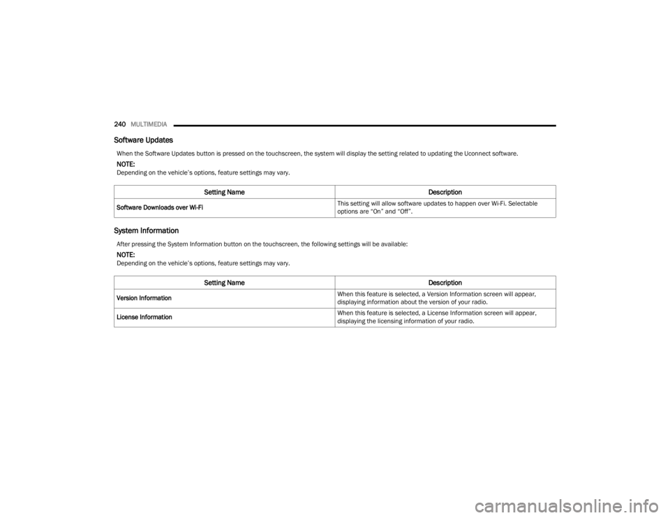 JEEP WAGONEER 2021  Owners Manual �$�Ite�U �S�Ue�V�V�L�Qg t�Ke S�\�Vte�P �,�Q�Io�U�Pat�Lo�Q b�Xtto�Q o�Q t�Ke to�X�F�K�V�F�Uee�Q� t�Ke �Io�O�Oo�Z�L�Qg �Vett�L�Qg�V �Z�L�O�O be a�Ya�L�Oab�Oe�
NO�7E��e�Se�Q�G�L�Qg o�Q t�Ke �Ye�K�L�F