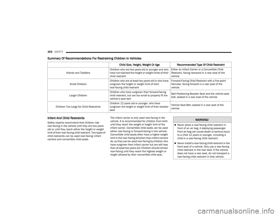 JEEP WAGONEER 2021  Owners Manual W�$�5N�,N�*�
Never place a rear-facing child restraint in 
front of an air bag. A deploying passenger 
front air bag can cause death or serious injury 
to a child 12 years or younger, including a 