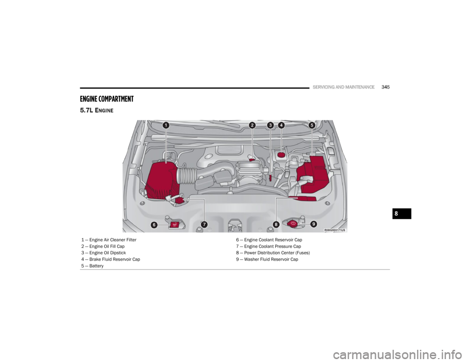 JEEP WAGONEER 2021  Owners Manual 8

22_WS_OM_EN_USC_t.book  Page 345   