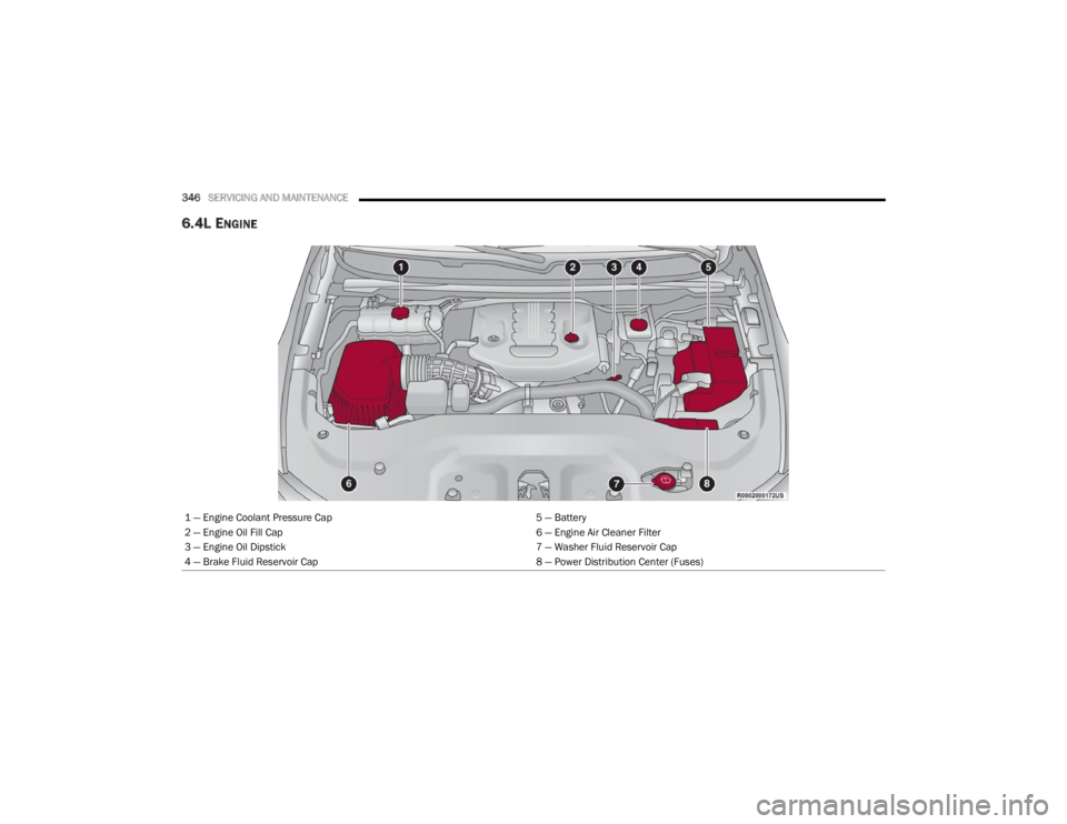 JEEP WAGONEER 2021  Owners Manual 