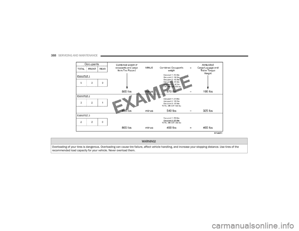 JEEP WAGONEER 2021  Owners Manual W�$�5N�,N�*�
O�Ye�U�Ooa�G�L�Qg o�I �\o�X�U t�L�Ue�V �L�V �Ga�Qge�Uo�X�V. O�Ye�U�Ooa�G�L�Qg �Fa�Q �Fa�X�Ve t�L�Ue �Ia�L�O�X�Ue� a�I�Ie�Ft �Ye�K�L�F�Oe �Ka�Q�G�O�L�Qg� a�Q�G �L�Q�F�Uea�Ve �\o�X�U �Vt