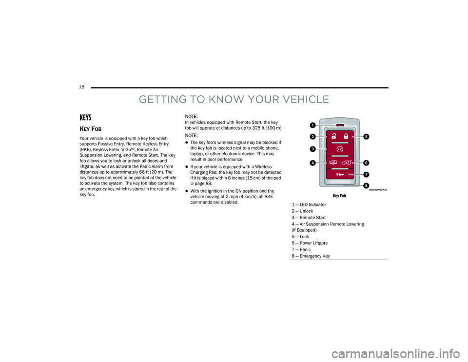 JEEP GRAND WAGONEER 2022 User Guide 