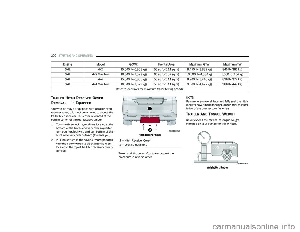 JEEP GRAND WAGONEER 2022  Owners Manual ���³��+�L�W�F�K��5�H�F�H�L�Y�H�U��&�R�Y�H�U
���³��/�R�F�N�L�Q�J��5�H�W�D�L�Q�H�U�V 