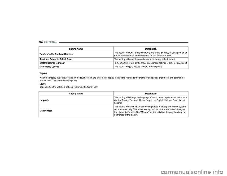 JEEP GRAND WAGONEER 2022  Owners Manual �:�K�H�Q��W�K�H���L�V�S�O�D�\��E�X�W�W�R�Q��L�V��S�U�H�V�V�H�G��R�Q��W�K�H��W�R�X�F�K�V�F�U�H�H�Q���W�K�H��V�\�V�W�H�P��Z�L�O�O��G�L�V�S�O�D�\��W�K�H��R�S�W�L�R�Q�V��U�H�O�D�W�H�G��W