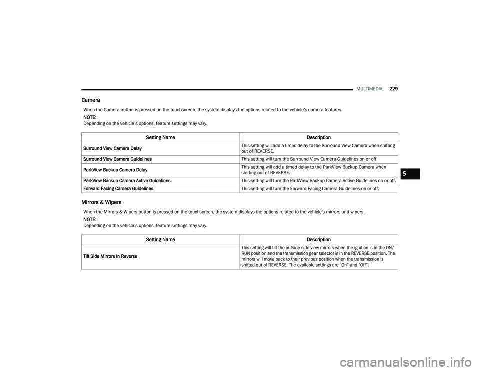JEEP GRAND WAGONEER 2022  Owners Manual �:�K�H�Q��W�K�H��0�L�U�U�R�U�V��	��:�L�S�H�U�V��E�X�W�W�R�Q��L�V��S�U�H�V�V�H�G��R�Q��W�K�H��W�R�X�F�K�V�F�U�H�H�Q���W�K�H��V�\�V�W�H�P��G�L�V�S�O�D�\�V��W�K�H��R�S�W�L�R�Q�V��U�H�O�D