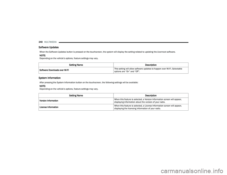 JEEP GRAND WAGONEER 2022  Owners Manual �$�I�W�H�U��S�U�H�V�V�L�Q�J��W�K�H��6�\�V�W�H�P��,�Q�I�R�U�P�D�W�L�R�Q��E�X�W�W�R�Q��R�Q��W�K�H��W�R�X�F�K�V�F�U�H�H�Q���W�K�H��I�R�O�O�R�Z�L�Q�J��V�H�W�W�L�Q�J�V��Z�L�O�O��E�H��D�Y�D�L