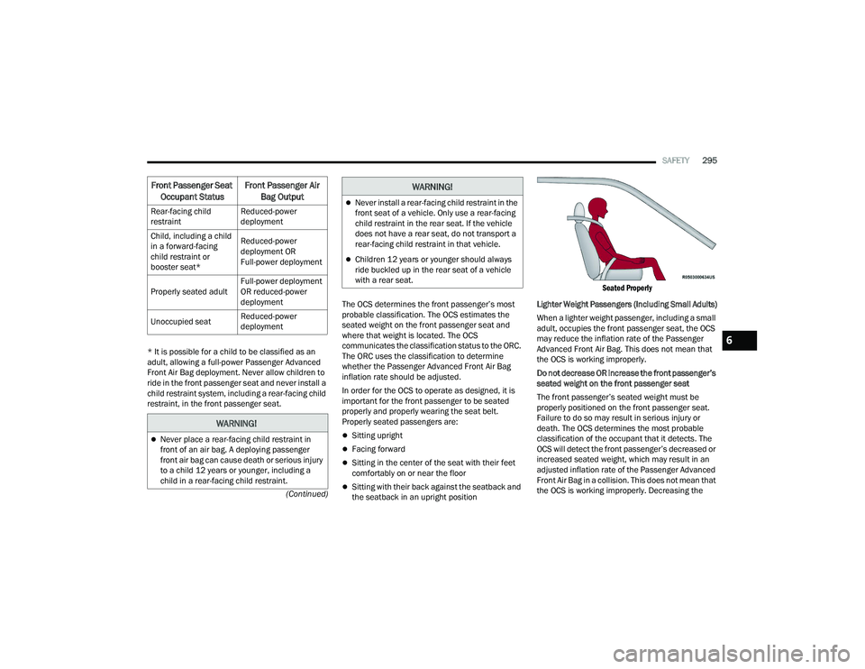 JEEP GRAND WAGONEER 2022  Owners Manual �:�$�5�1�,�1�*�
Never place a rear-facing child restraint in 
front of an air bag. A deploying passenger 
front air bag can cause death or serious injury 
to a child 12 years or younger, including