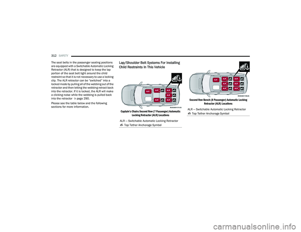 JEEP GRAND WAGONEER 2022  Owners Manual �$�/�5��³��6�Z�L�W�F�K�D�E�O�H��$�X�W�R�P�D�W�L�F��/�R�F�N�L�Q�J��5�H�W�U�D�F�W�R�U��7�R�S��7�H�W�K�H�U��$�Q�F�K�R�U�D�J�H��6�\�P�E�R�O 