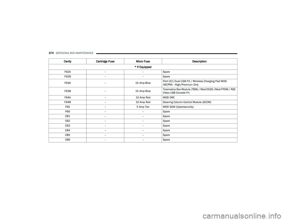 JEEP GRAND WAGONEER 2022  Owners Manual 