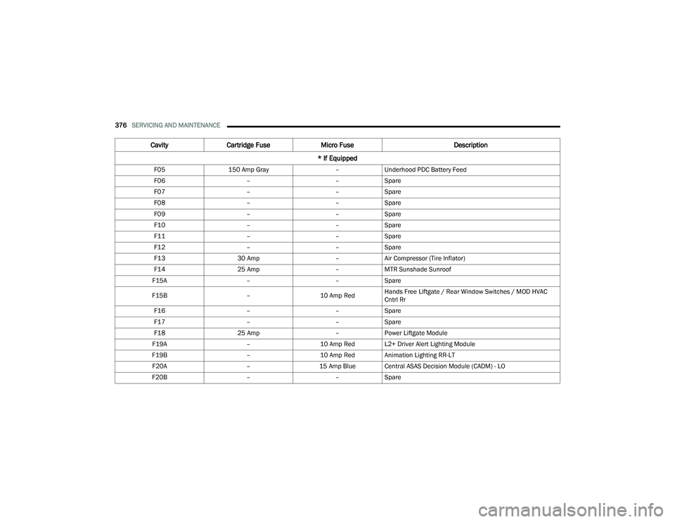 JEEP GRAND WAGONEER 2022  Owners Manual 