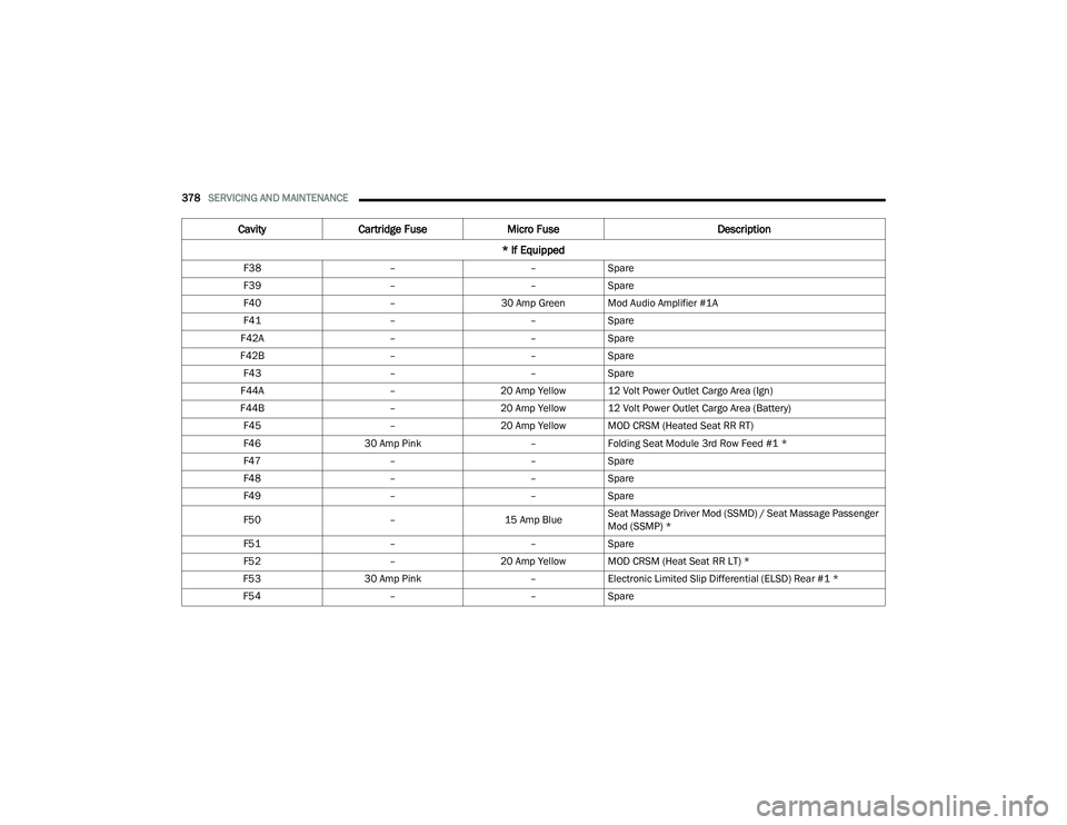 JEEP GRAND WAGONEER 2022  Owners Manual 