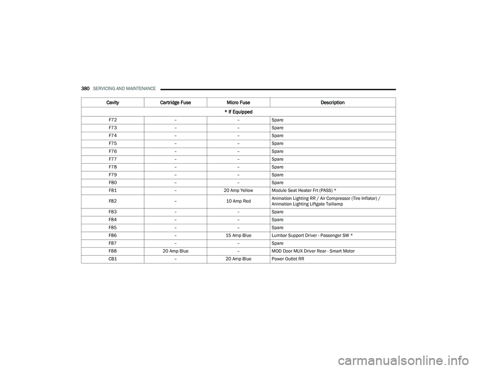 JEEP GRAND WAGONEER 2022  Owners Manual 