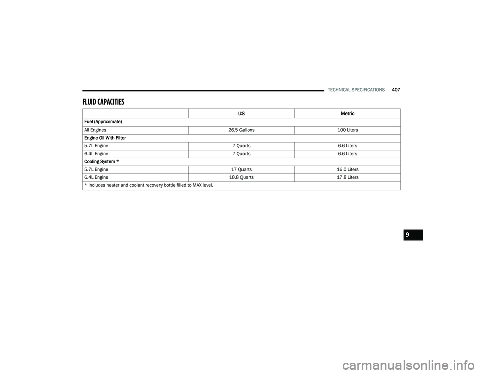 JEEP GRAND WAGONEER 2022  Owners Manual 9

22_WS_OM_EN_USC_t.book  Page 407   