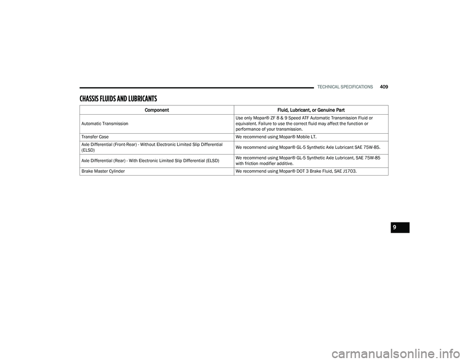 JEEP GRAND WAGONEER 2022  Owners Manual 9

22_WS_OM_EN_USC_t.book  Page 409   