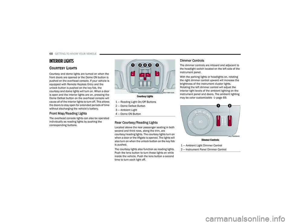 JEEP GRAND WAGONEER 2022 Repair Manual ���³��$�P�E�L�H�Q�W��/�L�J�K�W���L�P�P�H�U��&�R�Q�W�U�R�O
���³��,�Q�V�W�U�X�P�H�Q�W��3�D�Q�H�O���L�P�P�H�U��&�R�Q�W�U�R�O 