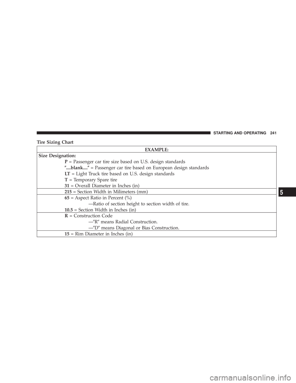 JEEP LIBERTY 2003 Owners Manual EXAMPLE:
Size Designation:
P= Passenger car tire size based on U.S. design standards
(....blank....(= Passenger car tire based on European design standards
LT= Light Truck tire based on U.S. design st JEEP LIBERTY 2003 Owners Manual EXAMPLE:
Size Designation:
P= Passenger car tire size based on U.S. design standards
(....blank....(= Passenger car tire based on European design standards
LT= Light Truck tire based on U.S. design st