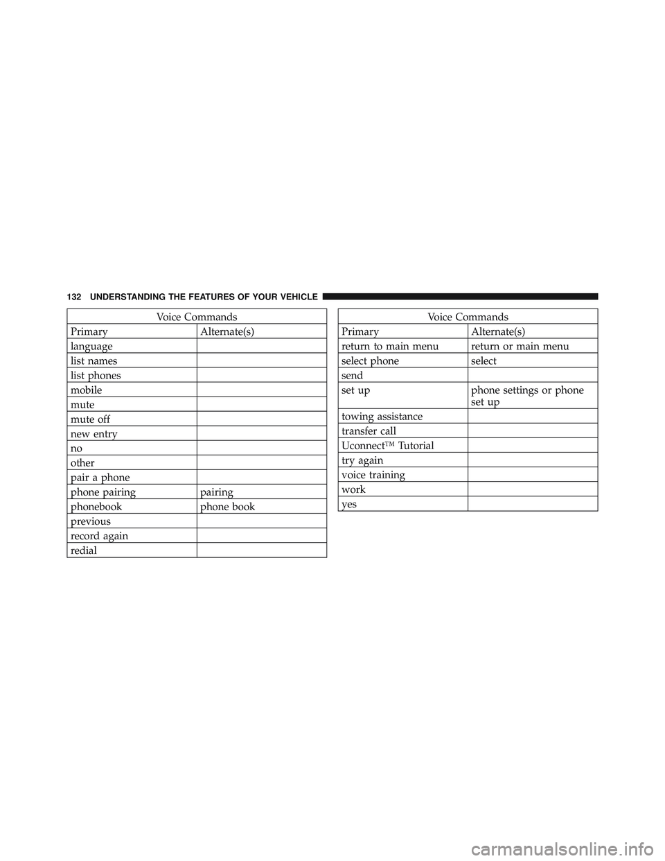 JEEP LIBERTY 2012  Owners Manual 