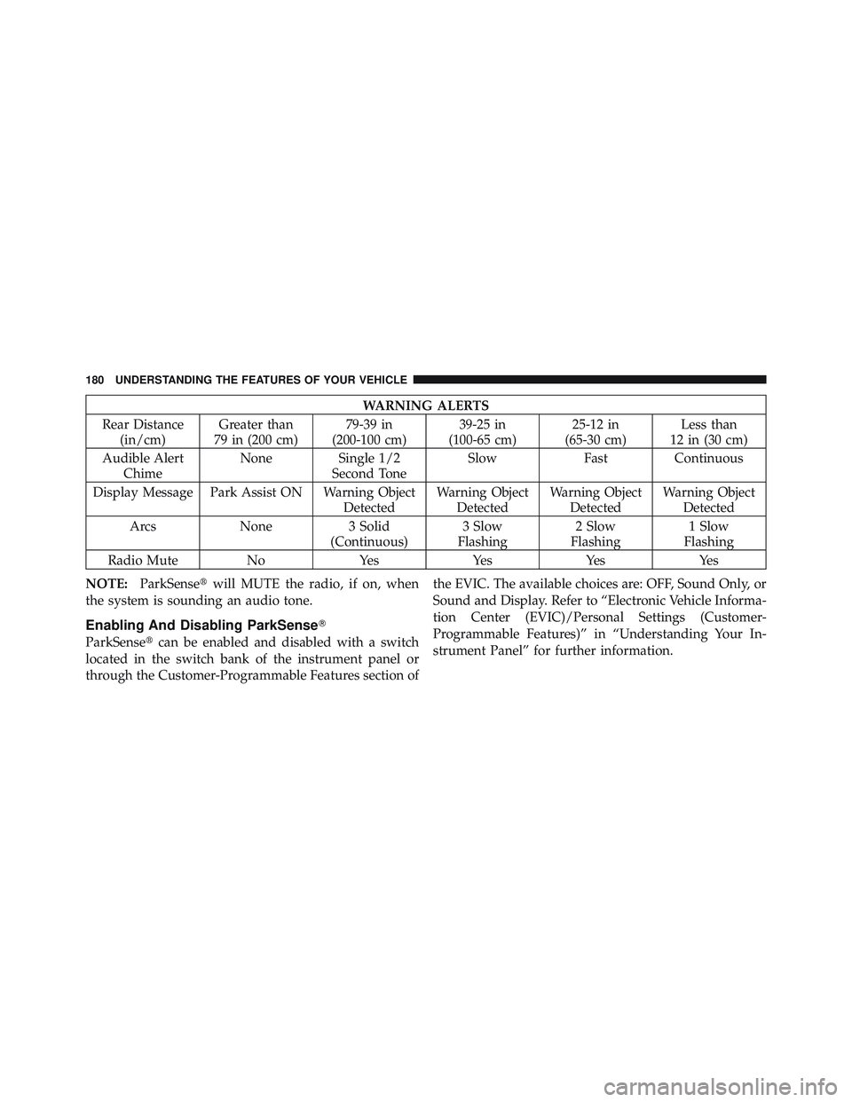 JEEP LIBERTY 2012  Owners Manual 