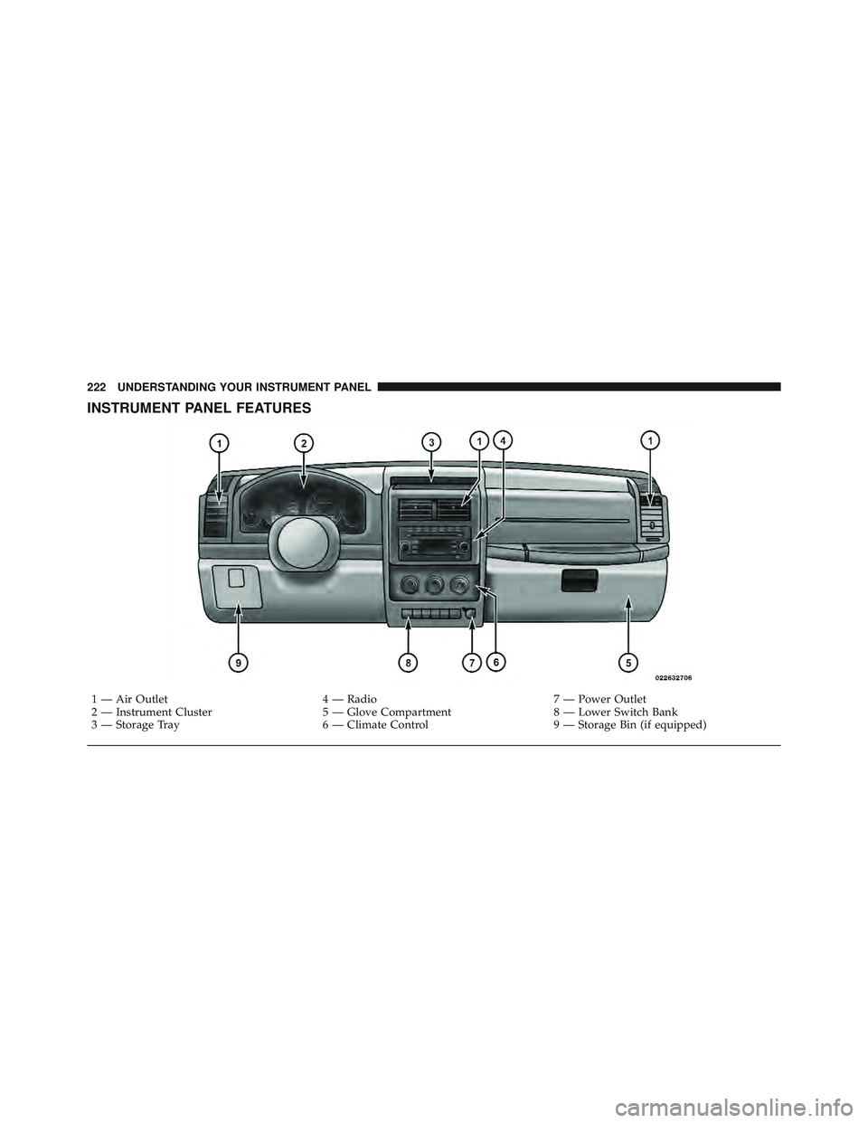 JEEP LIBERTY 2012 Owners Manual JEEP LIBERTY 2012 Owners Manual