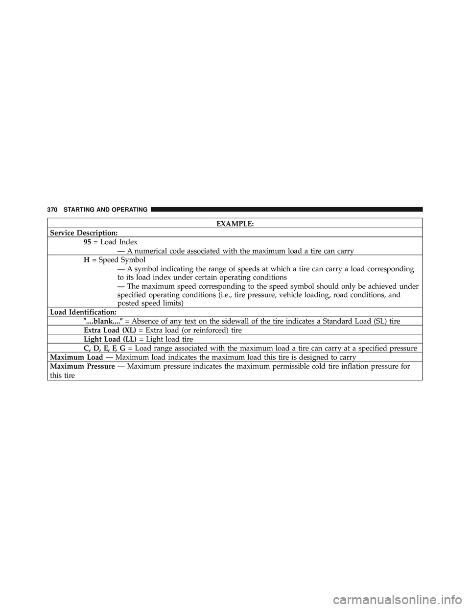 JEEP LIBERTY 2012 Owners Manual JEEP LIBERTY 2012 Owners Manual