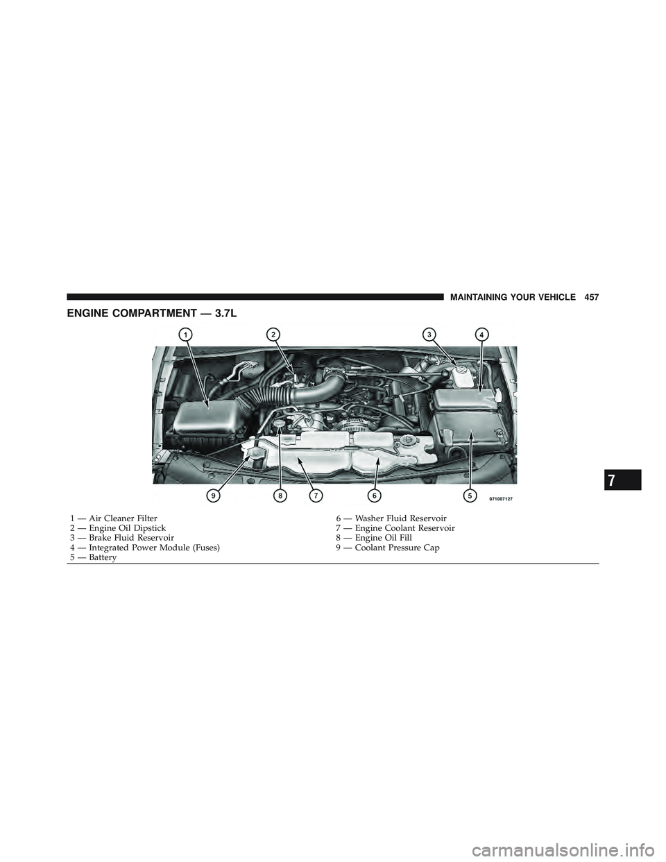 JEEP LIBERTY 2012 Owners Manual JEEP LIBERTY 2012 Owners Manual
