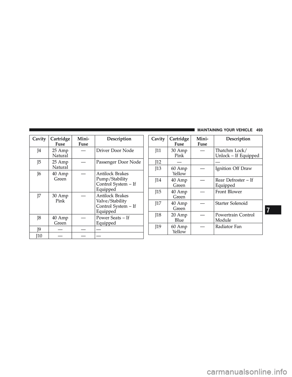 JEEP LIBERTY 2012  Owners Manual 