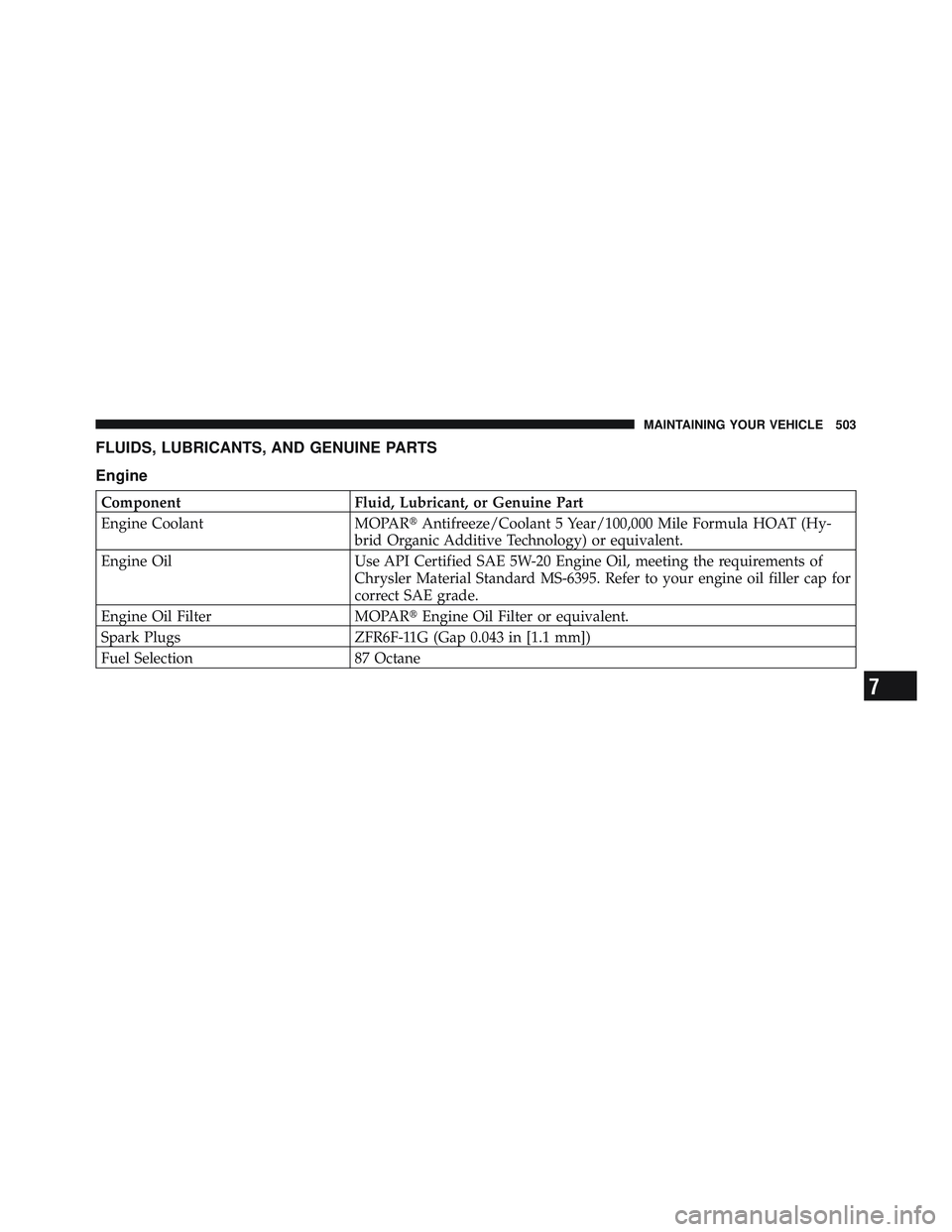 JEEP LIBERTY 2012 Owners Manual JEEP LIBERTY 2012 Owners Manual